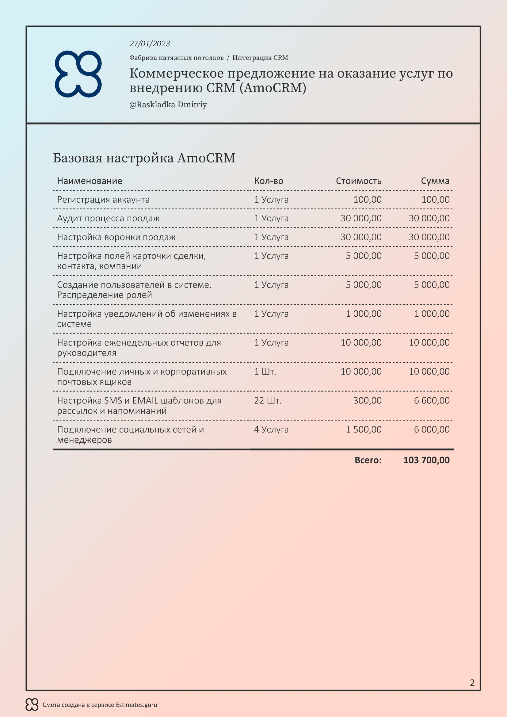 Образец коммерческого предложения на оказание услуг по внедрению срм системы амосрм | Estimates.guru